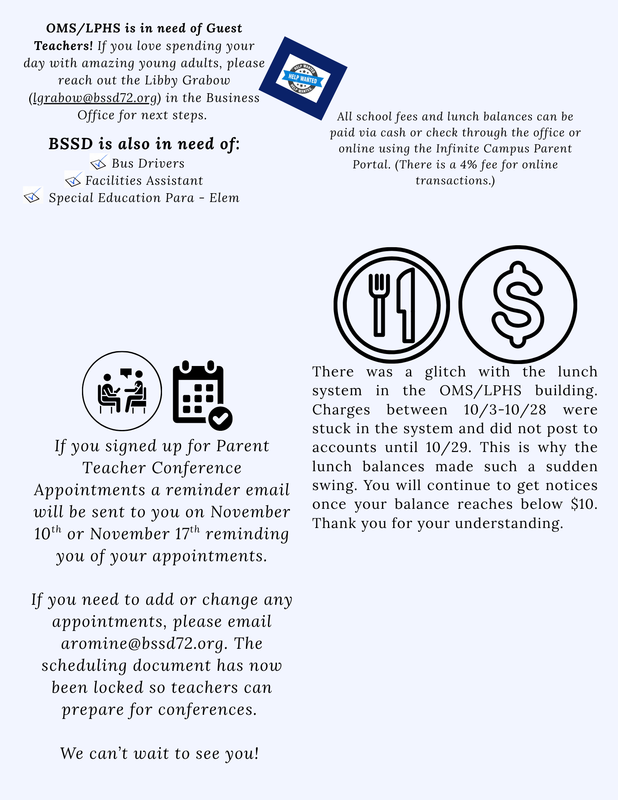 Issue 13 - Extras - Page 5