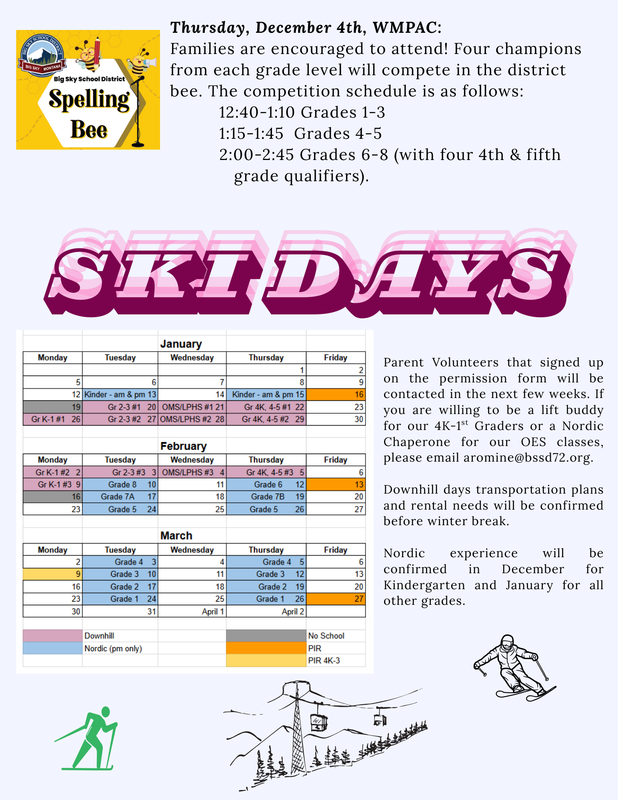 Issue 15 - Extras/Ski Days - Page 5