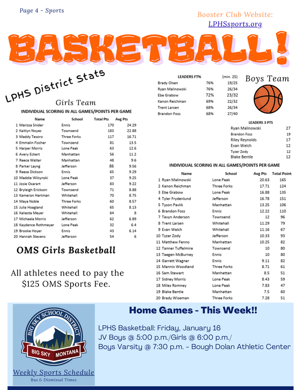 Issue 20 - Sports - Page 4