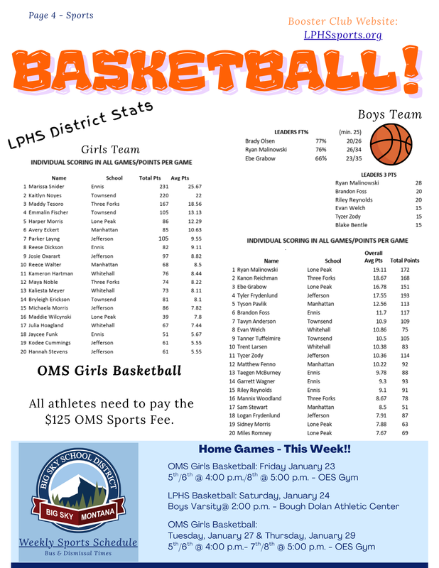 Issue 21 - Sports - Page 4