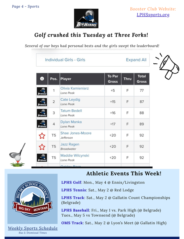 Page 4 - Sports