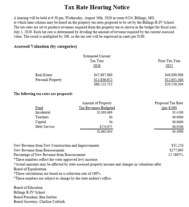tax rate