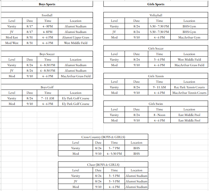 table with dates, times, and locations of athletics start dates