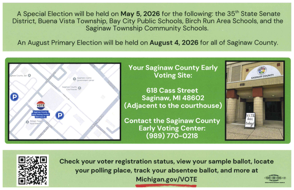 Early Voting Location information for Saginaw County