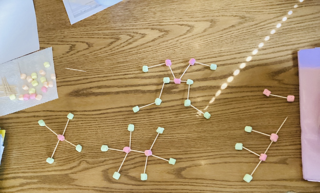 Marshmallow-cules!
