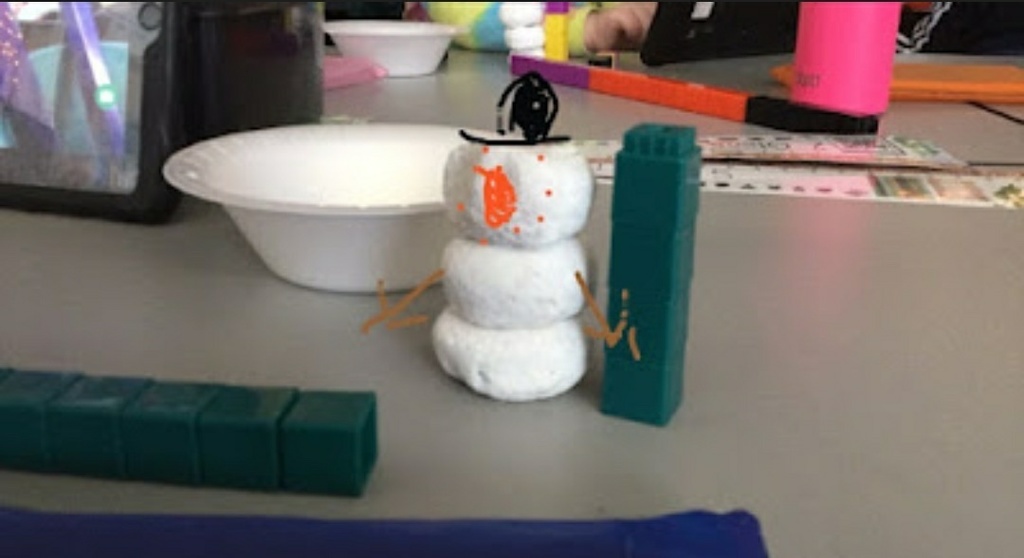 Snowman Measurement