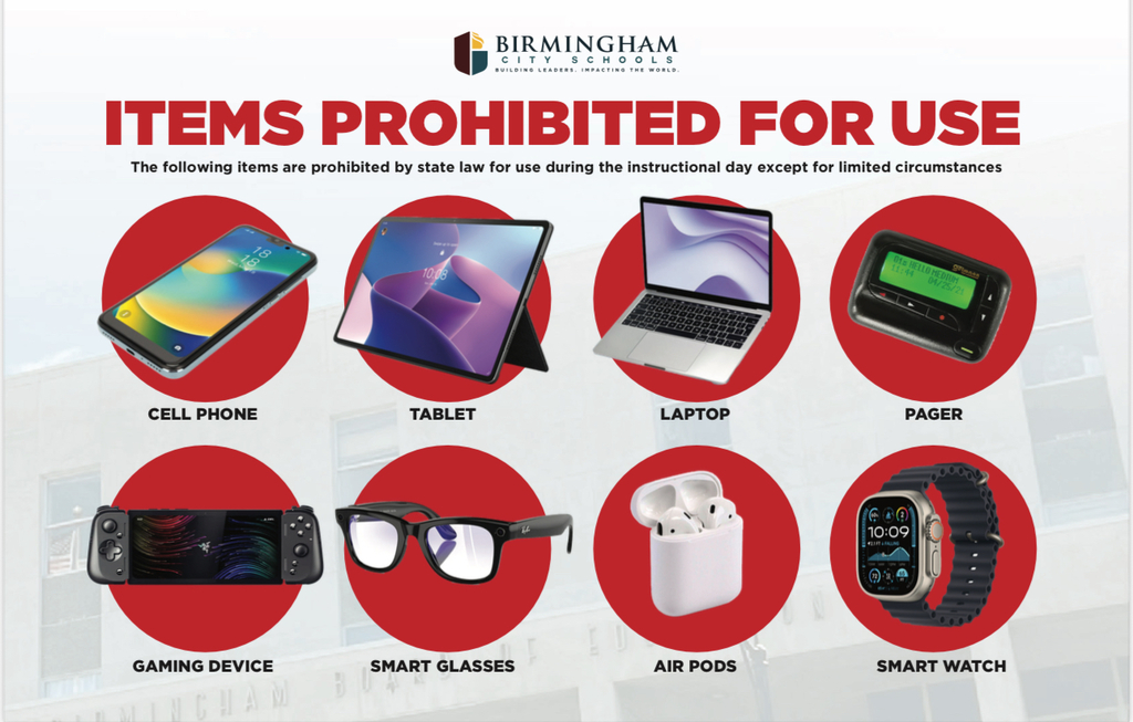 Prohibited Items