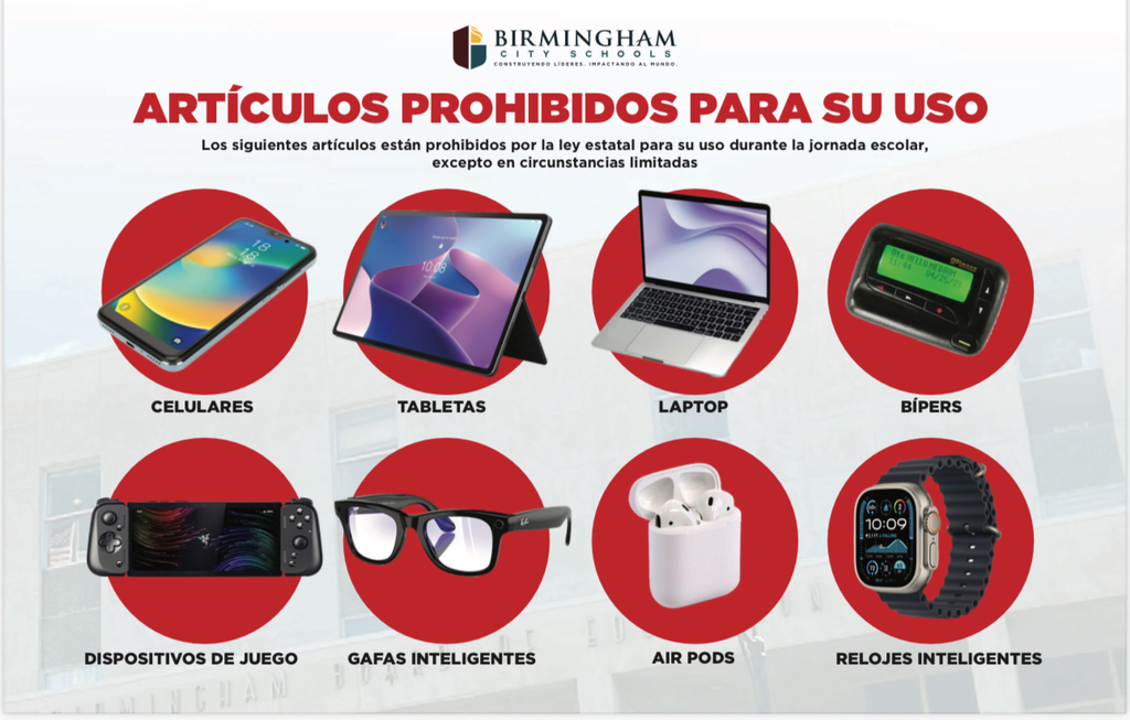 Prohibidos Articulos