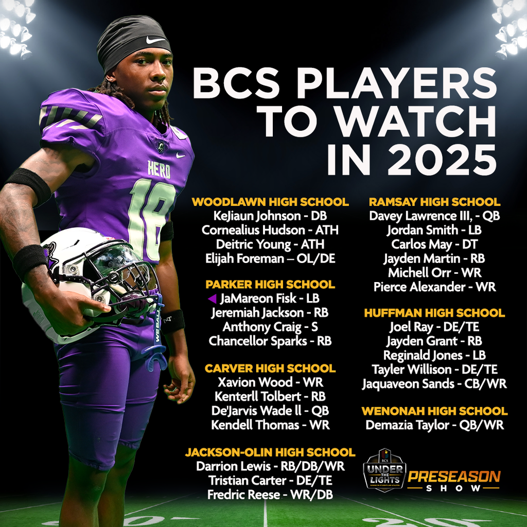 BCS Players to Watch in 2025 WOODLAWN HIGH SCHOOL Keliaun Johnson - DB Cornealius Hudson - ATH Deitric Young - ATH Elijah Foreman - OL/DE PARKER HIGH SCHOOL JaMareon Fisk - LB Jeremiah Jackson - RB Anthony Craig - S Chancellor Sparks - RB RAMSAY HIGH SCHOOL Davey Lawrence III, - QB Jordan Smith - LB Carlos May - DT Jayden Martin - RB Michell Orr - WR Pierce Alexander - WR HUFFMAN HIGH SCHOOL Joel Ray - DE/TE Jayden Grant - RB Reginald Jones - LB CARVER HIGH SCHOOL Tayler Willison - DE/TE Xavion Wood - WR Jaquaveon Sands - CB/WR Kenterll Tolbert - RB De'Jarvis Wade II - QB Kendell Thomas - WR WENONAH HIGH SCHOOL Demazia Taylor - QB/WR JACKSON-OLIN HIGH SCHOOL Darrion Lewis - RB/DB/WR Tristian Carter - DE/TE Fredric Reese - WR/DB