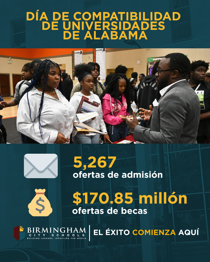DÍA DE COMPATIBILIDAD DE UNIVERSIDADES DE ALABAMA HUPP D.E 5,267 ofertas de admisión $170.85 millón ofertas de becas BIRMINGHAM CIT Y S C HO OL S BUILDING LEADERS. IMPACTING THE WORLD. EL ÉXITO COMIENZA AQUÍ