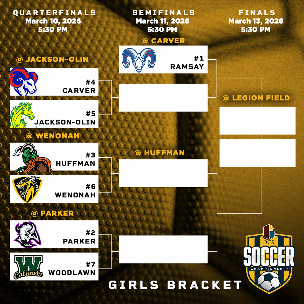 Girls Bracket