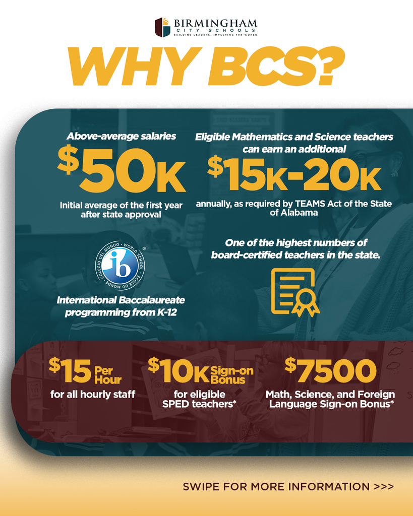 WHY BCS? Above-average salaries Eligible Mathematics and Science teachers can earn an additional $50K $15к-20k Initial average of the first year annually, as required by TEAMS Act of the State after state approval of Alabama One of the highest numbers of board certified teachers in the state. International Baccalaureate programming from K-12 $15 Per for all hourly staff • 0K sign-or DOnl for eligible SPED teachers* $7500 Math, Science, and Foreign Language Sign-on Bonus* SWIPE FOR MORE INFORMATION >>>