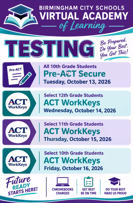 ACT Testing