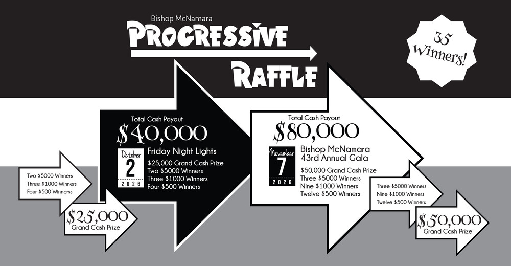 2026 Progressive Raffle