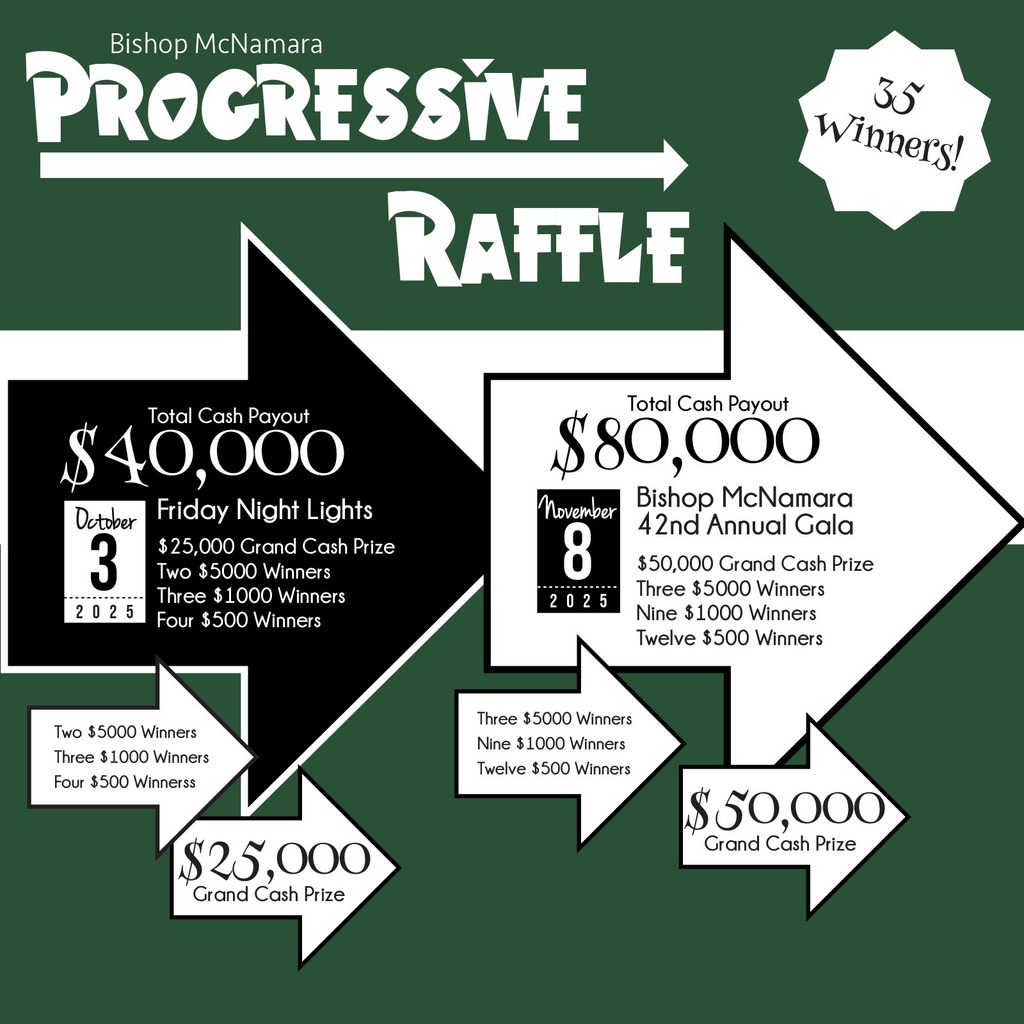 Raffle