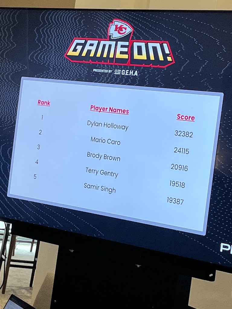 Mario's 2nd Place Ranking