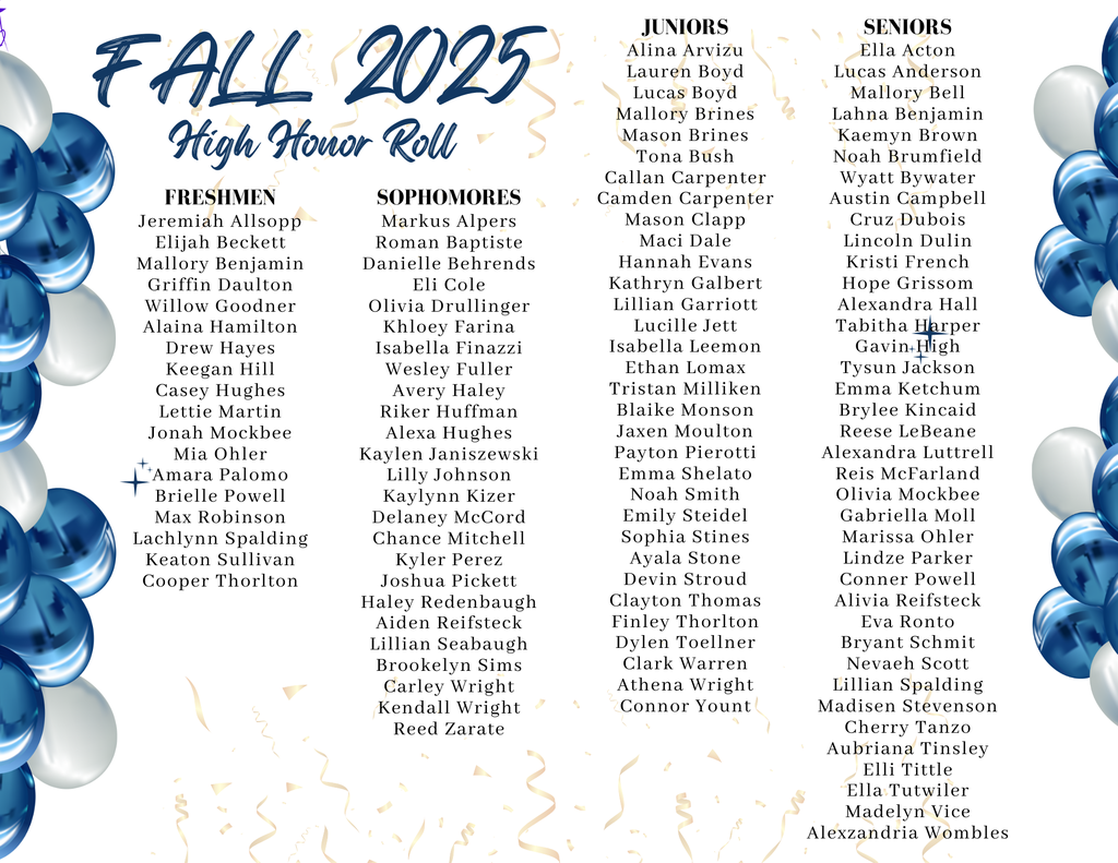 High Honor Roll List