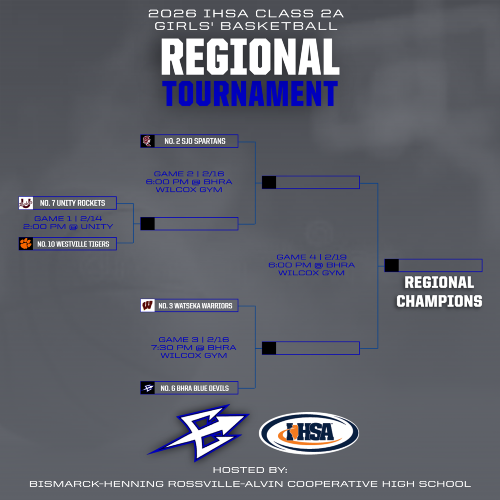 2026 IHSA Girls' Basketball Regional Tournament Bracket