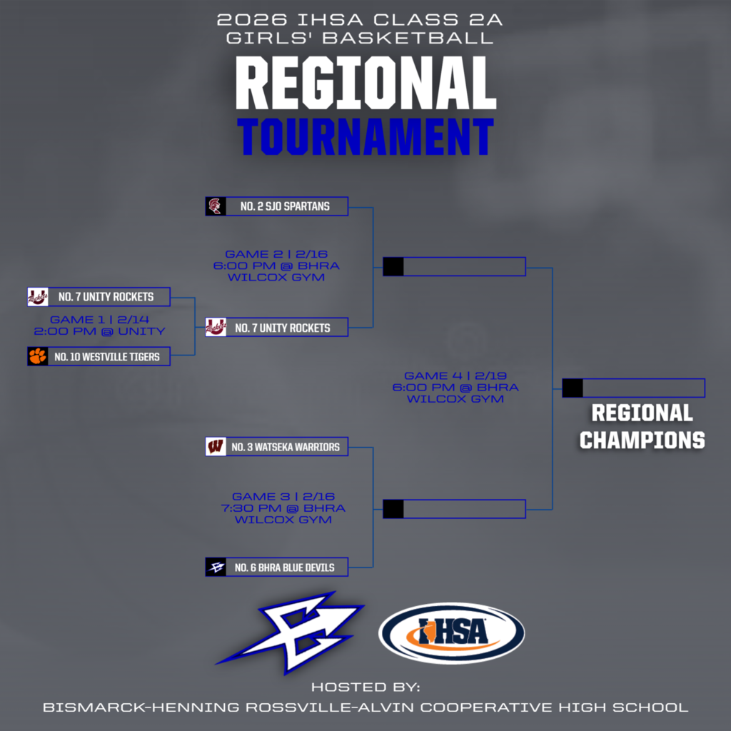 Girls' Regional Bracket 2026
