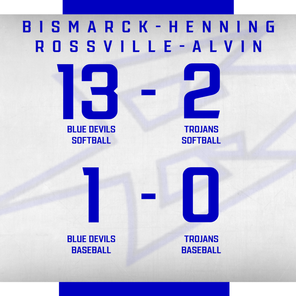Final Scores vs. AP Trojans | 4/13/2026