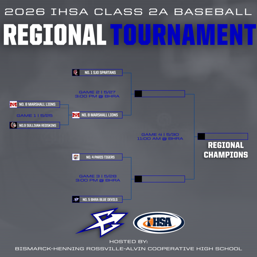 2026 IHSA Class 2A Regional Tournament Bracket