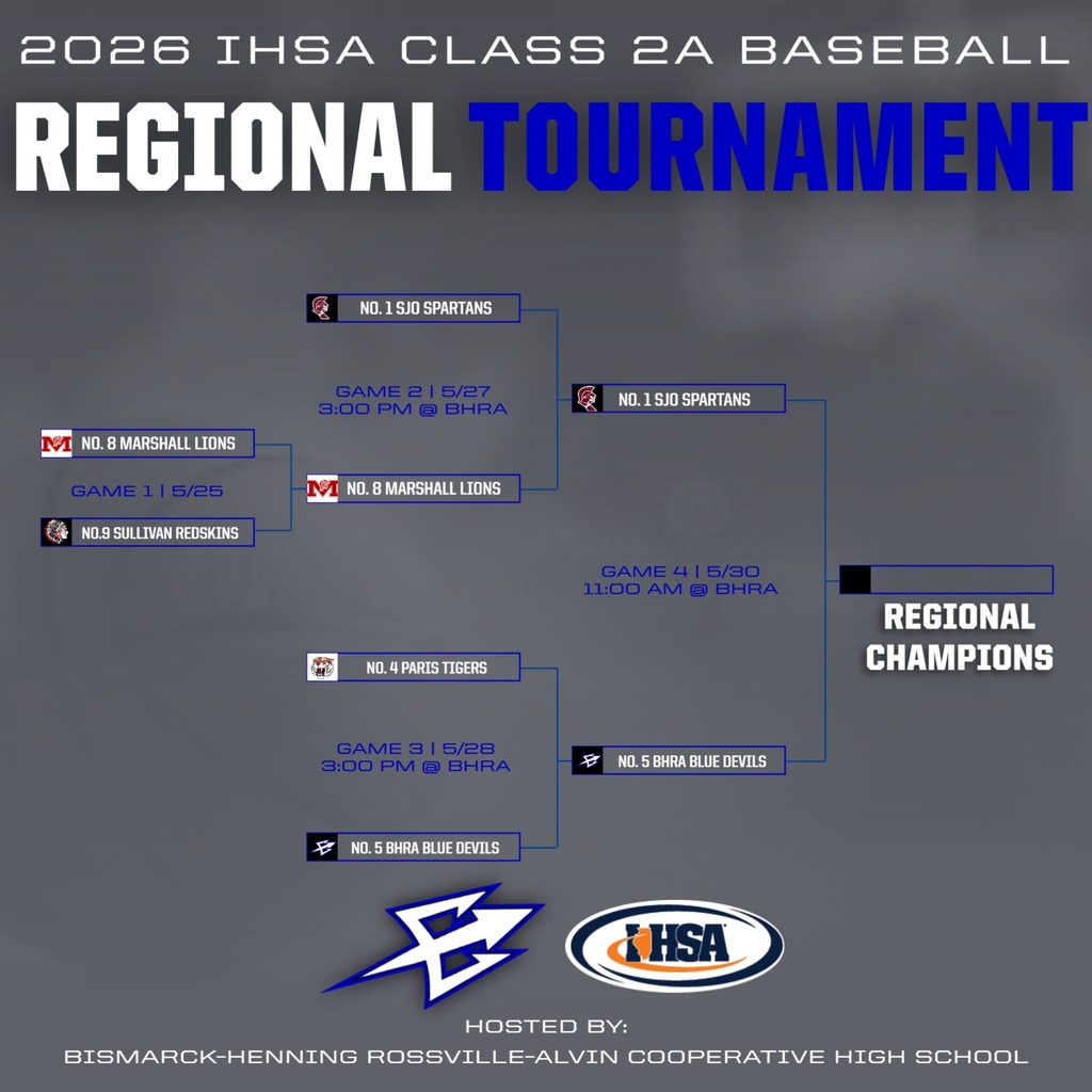 2026 Regional Championship