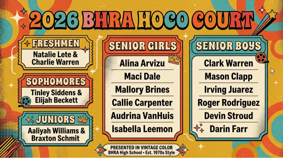 HoCo Court