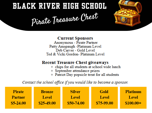 current sponsors