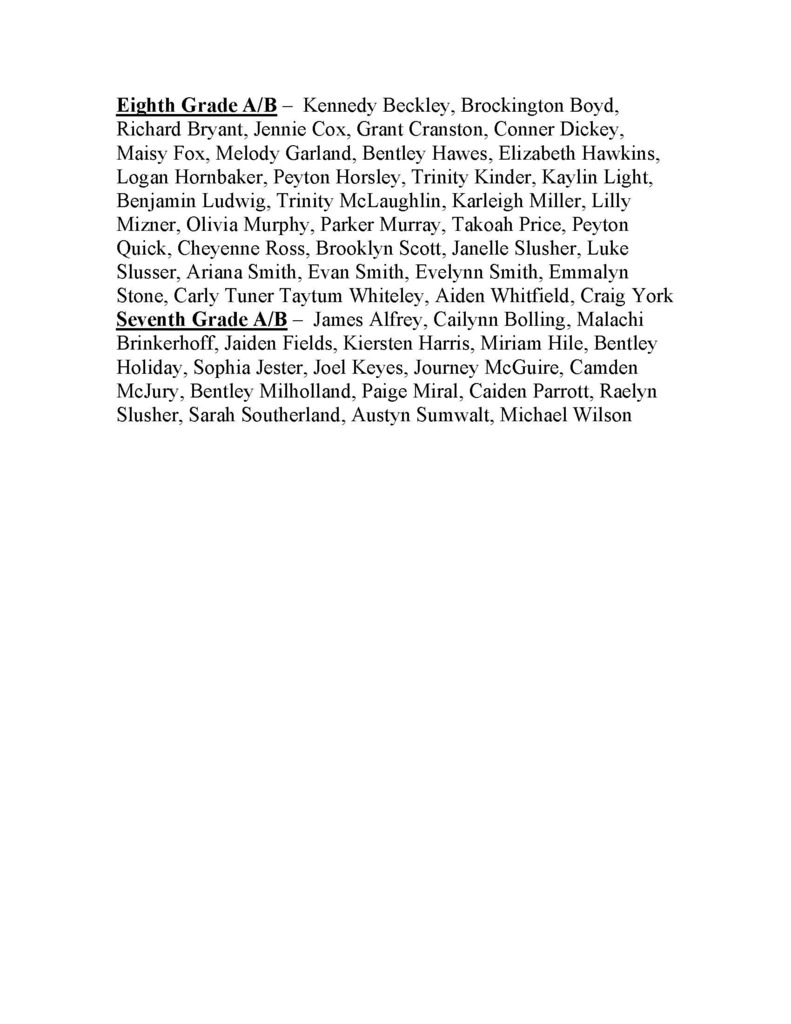 BJSHS Semester 1 Honor Roll