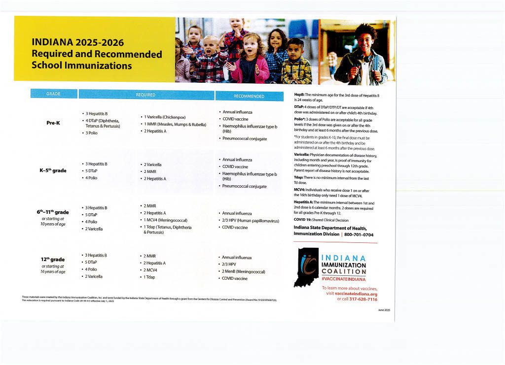 Immunization Chart for students 