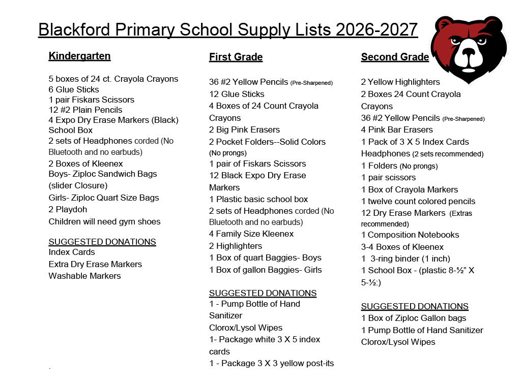 BPS Supply List