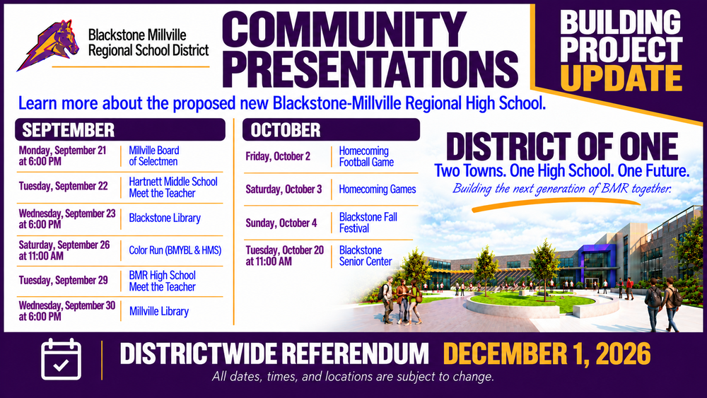 Community Presentations