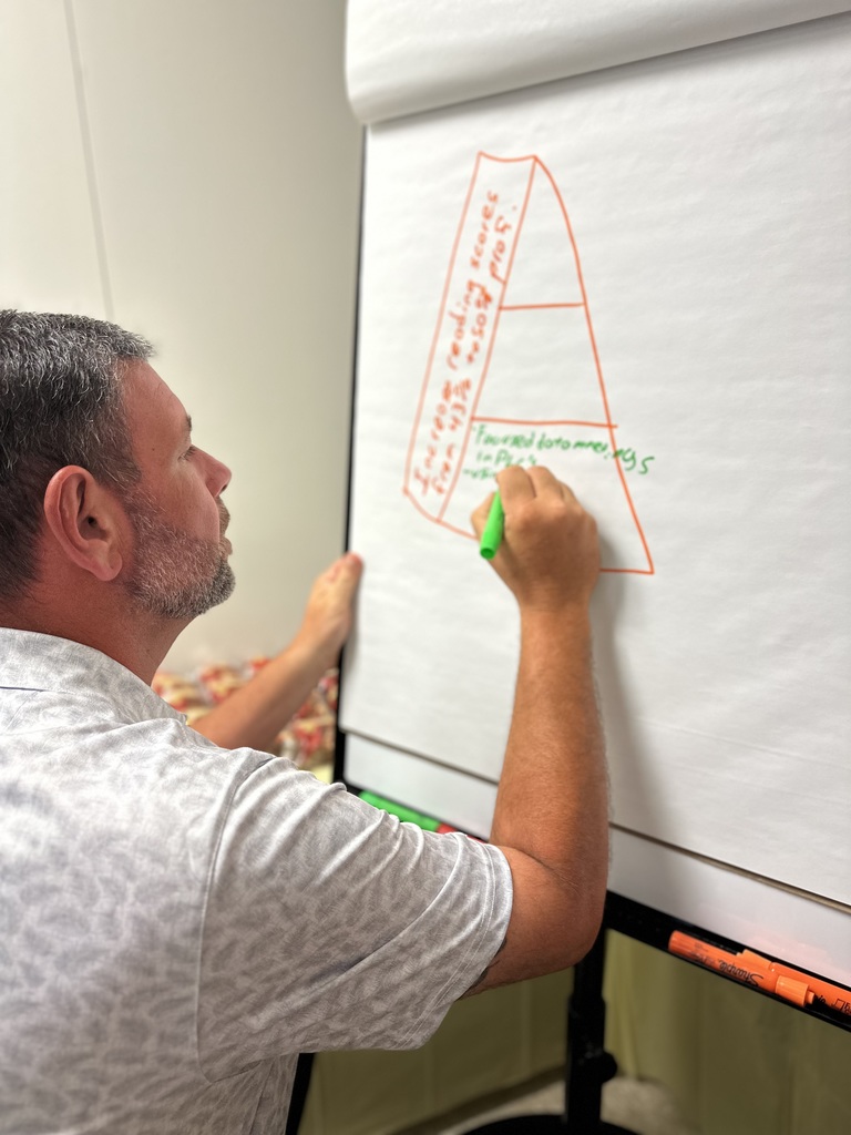 A school leader uses a green marker to write on a large easel pad during a leadership activity. The pad features a large red "A" graphic labeled with planning goals, representing a collaborative exercise focused on achievement and school improvement.