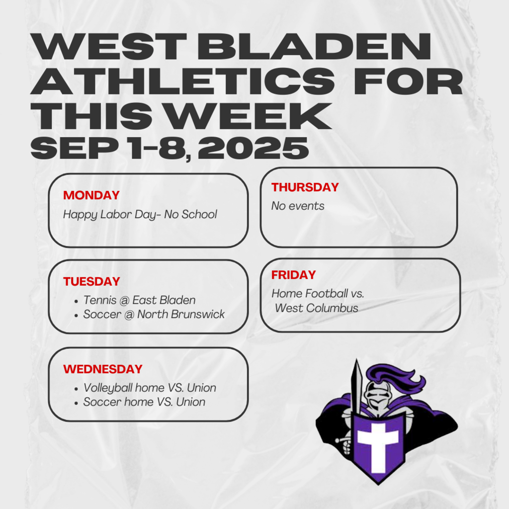 This week at the Castle.