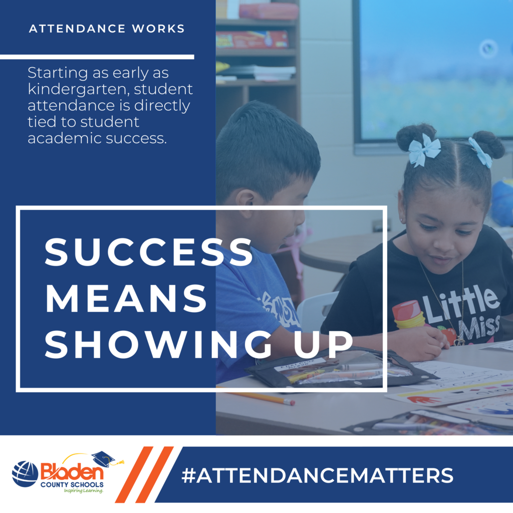 Graphic promoting Attendance Awareness Month. Text reads, “Attendance Works. Starting as early as kindergarten, student attendance is directly tied to student academic success. Success Means Showing Up.” The Bladen County Schools logo is at the bottom with the hashtag #AttendanceMatters. Background photo shows two young students working together at a classroom table.
