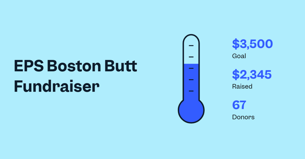 A light blue fundraising thermometer graphic for the EPS Boston Butt Fundraiser. The thermometer is partially filled with dark blue, showing progress toward the goal. On the right side, text reads: "$3,500 Goal," "$2,345 Raised," and "67 Donors." On the left side, large bold text says "EPS Boston Butt Fundraiser." The image highlights that the fundraiser is making progress but hasn’t yet reached the goal.