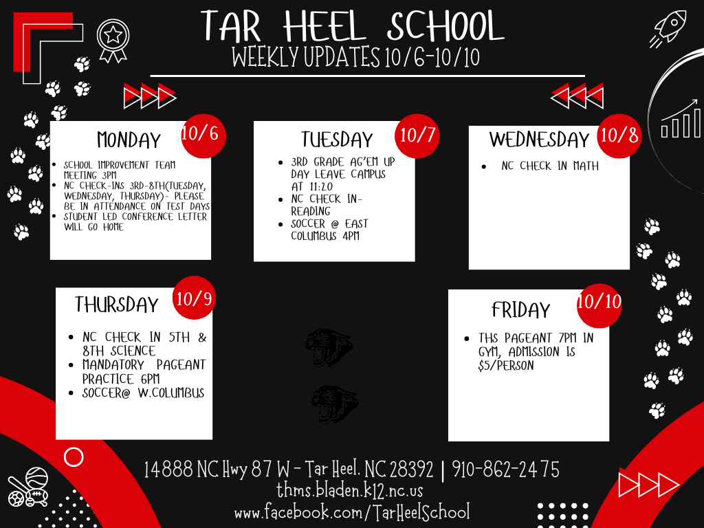 Weekly Update Original (1)