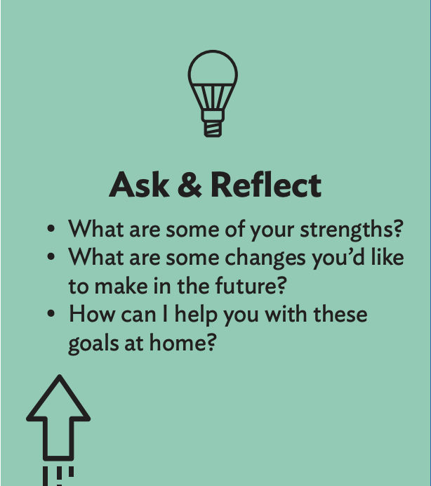 Student led conference process for parents. Lead with a greeting and then ask your student about themselves, unique gifts and talents., then ask about progress, leadership and reflections