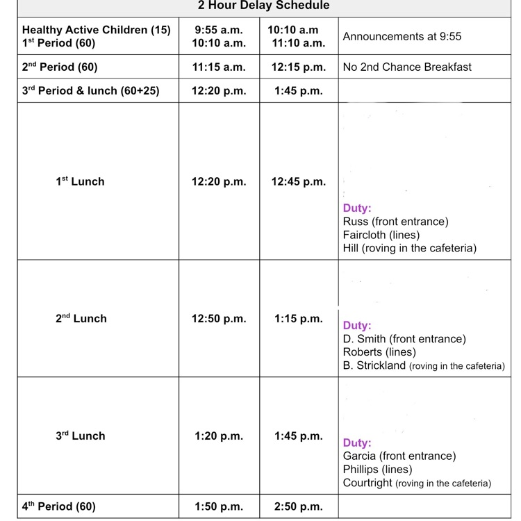 2025–2026 West Bladen High School 2-hour delay schedule with adjusted class times, lunch periods, and staff duties.