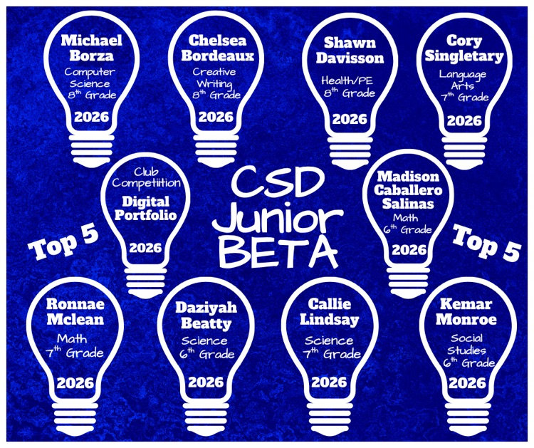 lightbulbs telling of each child’s accomplishments at the beta convention