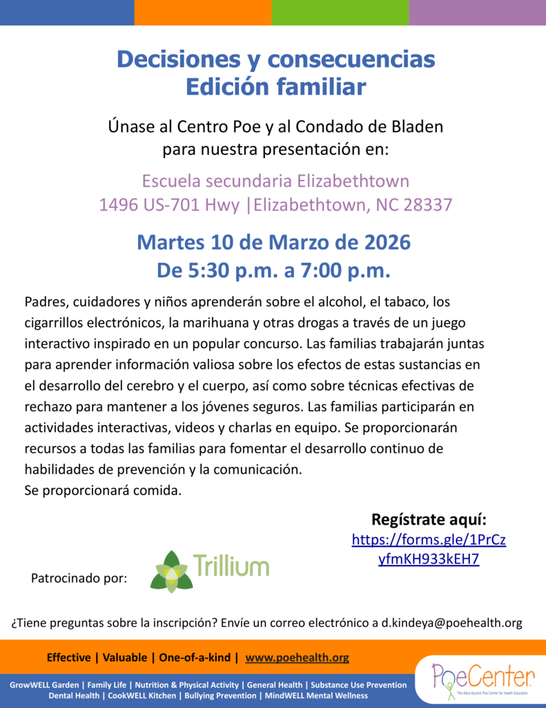 graphic explaining choices and consequences in spanish