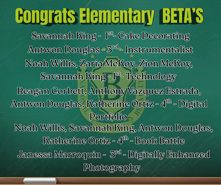 List of student names 