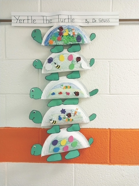 A vertical display of paper plate turtles labeled “Yertle the Turtle by Dr. Seuss,” stacked on top of each other, each decorated with colorful designs.