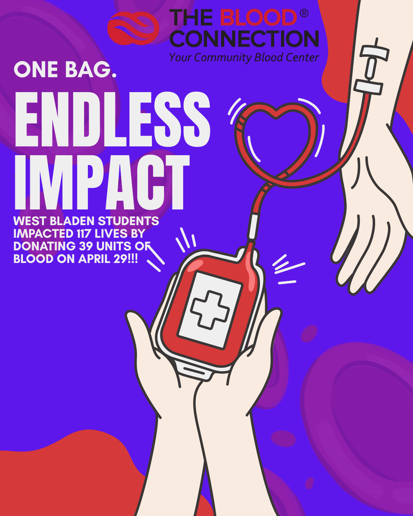 Graphic illustration of two hands holding a red blood donation bag with a white cross on it. The text above reads, "West Bladen students impacted 117 lives by donating 39 units of blood on April 29!!!" The background features purple and blue abstract shapes with white accent lines.