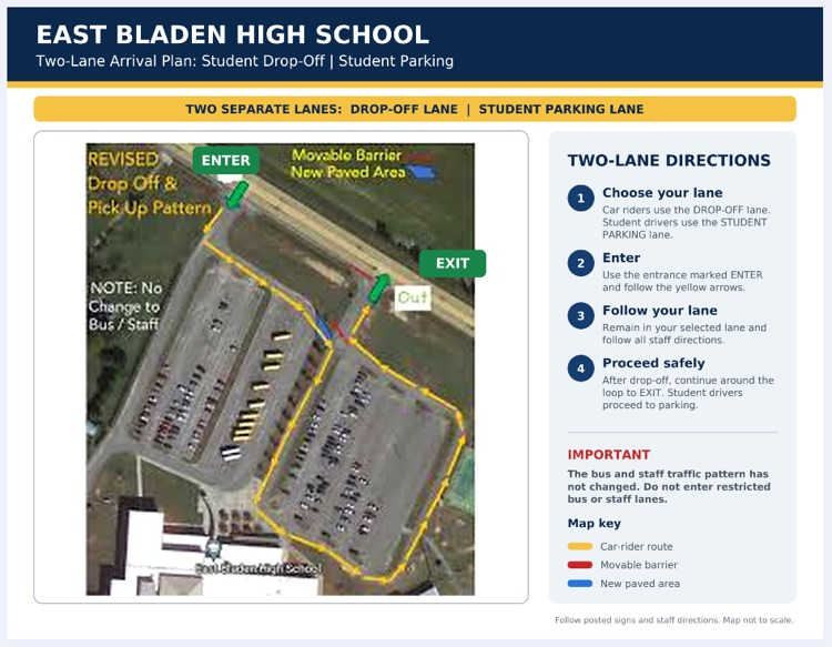 East Bladen High School flyer showing separate student drop-off and parking lanes, with directional arrows, entrance and exit points, and safety instructions.