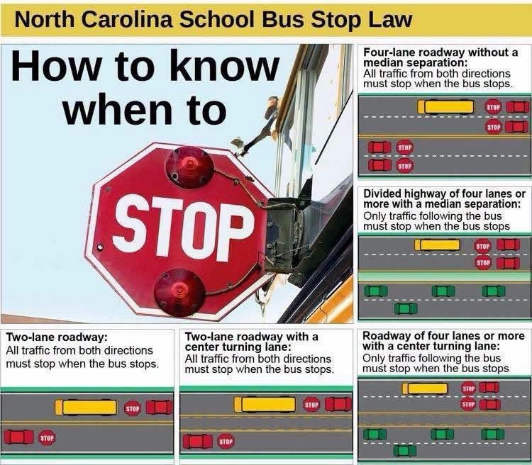 N.C. School Bus traffic rules