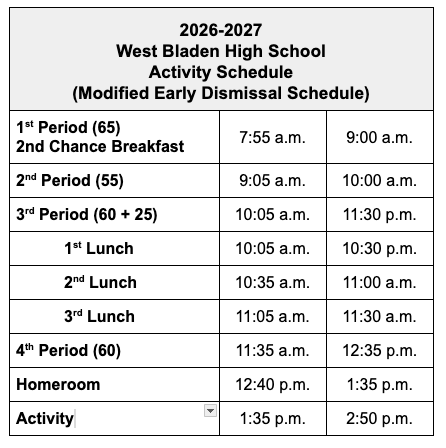 2026-2027 West Bladen High School Activity Schedule (Modified Early Dismissal Schedule) table. 1st Period (65) / 2nd Chance Breakfast: 7:55 a.m. – 9:00 a.m. 2nd Period (55): 9:05 a.m. – 10:00 a.m. 3rd Period (60 + 25): 10:05 a.m. – 11:30 a.m. 1st Lunch: 10:05 a.m. – 10:30 a.m. 2nd Lunch: 10:35 a.m. – 11:00 a.m. 3rd Lunch: 11:05 a.m. – 11:30 a.m. 4th Period (60): 11:35 a.m. – 12:35 p.m. Homeroom: 12:40 p.m. – 1:35 p.m. Activity: 1:35 p.m. – 2:50 p.m.
