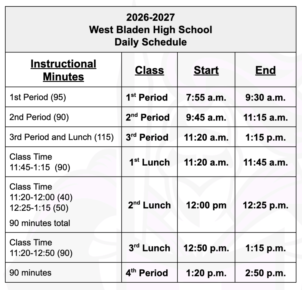 Table showing the 2026-2027 West Bladen High School daily schedule. 1st Period: 7:55–9:30 AM; 2nd Period: 9:45–11:15 AM; 3rd Period & Lunch: 11:20 AM–1:15 PM (1st Lunch 11:20 AM, 2nd Lunch 12:00 PM, 3rd Lunch 12:50 PM); 4th Period: 1:20–2:50 PM.