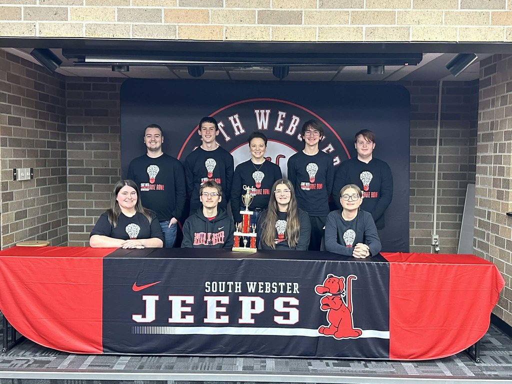 Quiz Bowl 2025 Runner Up