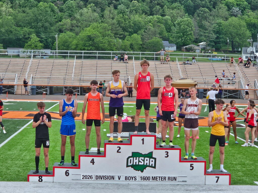 District Track 2